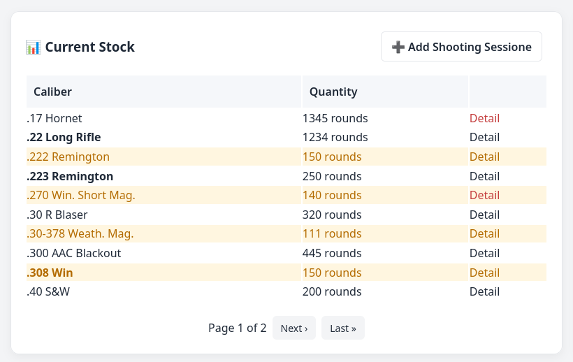 ShooterDiary screenshot 1