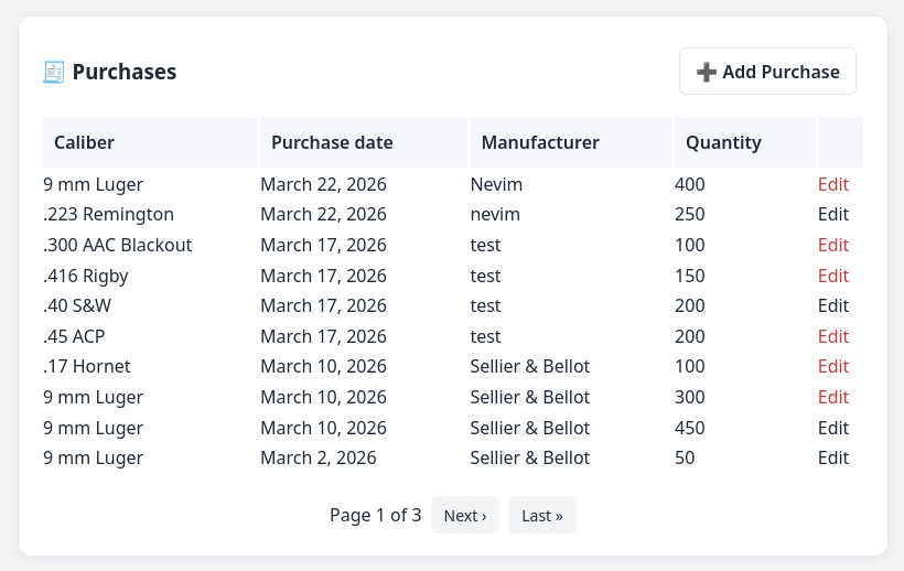ShooterDiary screenshot 3